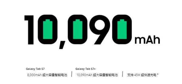  双11高能优惠 三星Galaxy Tab S7|S7+购机超值