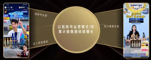  掘金汽车后市场电商玩法，这里有一份爆单生意指南