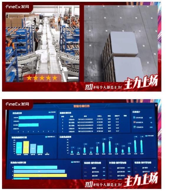 预售下沉、科技赋能，发网物流为“中国速度”插上飞翔的翅膀