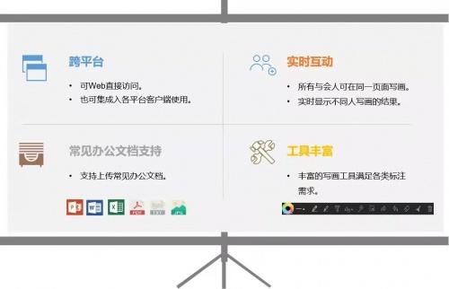  4小时get一款专属办公软件 协同办公&音视频会议我都要