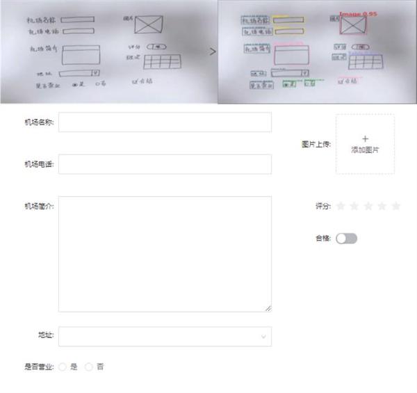  怎样的企业级无代码平台真正满足数字化转型|数睿数据看点