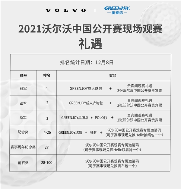  沃尔沃中国公开赛区域资格赛-衡泰信模拟器选拔赛激情开杆！