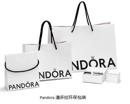  双十一首轮战报来袭,Pandora潘多拉用实绩证明多维度发力正当时