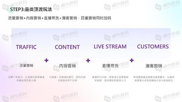  卓尔数科&CAAC母婴品牌研究院联合发布《2021年母婴行业洞察报告》