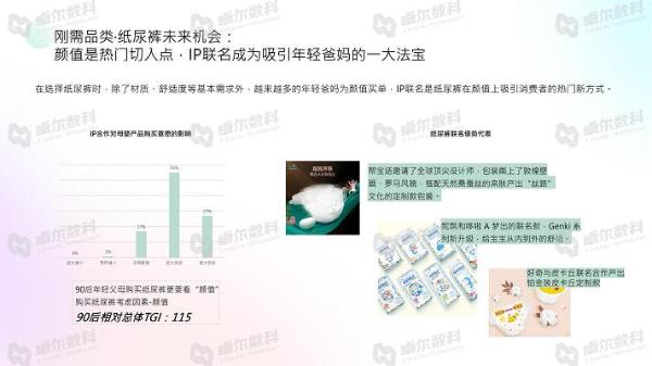  卓尔数科&CAAC母婴品牌研究院联合发布《2021年母婴行业洞察报告》