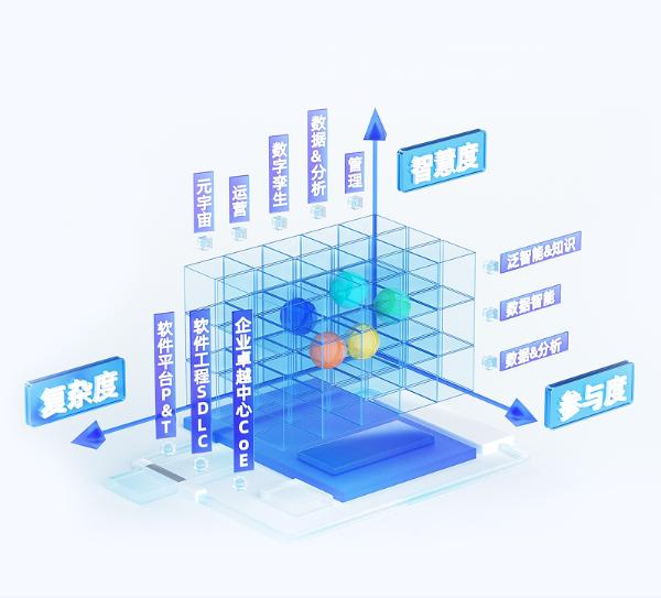  数睿数据张超、车文彬，受邀出席“2021ISIG中国产业智能大会”