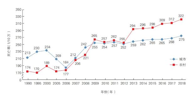  大健康产业新赛道备受关注，人工智能预防医学知识产权靠谁守护？