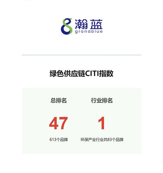 连续三年，瀚蓝蝉联绿色供应链CITI指数行业首位