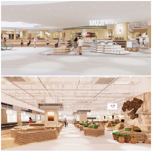 MUJI無印良品中国首家生鲜复合店开业 ——与京东合作的又一里程碑