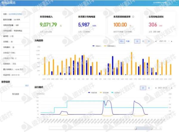  “限电潮”后，多省调节电价！企业该如何节能降耗？