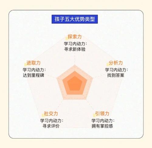 《家庭教育促进法》出台，优势星球全新产品优势教育为家长助力