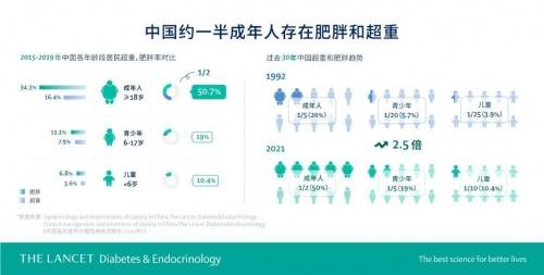  年轻人没时间锻炼？智能健身让你用碎片化时间摆脱亚健康困扰