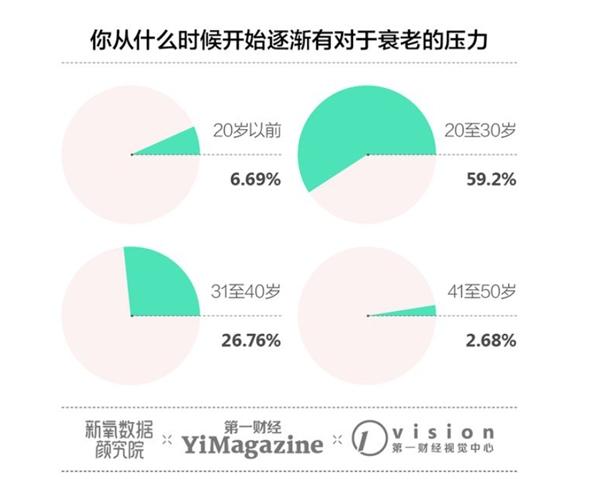  全民抗老时代来袭 绽媄娅纳金肽精华因硬核专利获青睐 