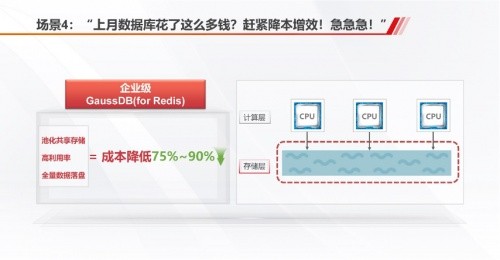  秒扩容、不宕机、更省钱、不怕业务洪峰的华为云GaussDB数据库，双十一限定低价！