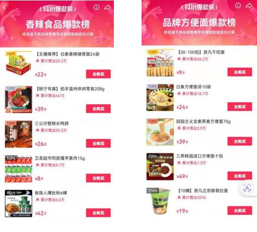 聚焦产品、务实创新 白象食品双11连登天猫V榜、抖音爆款榜