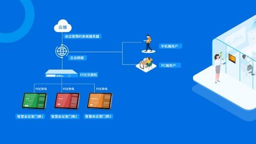  让会议更高效，星纵智能推出企业会议室预约解决方案