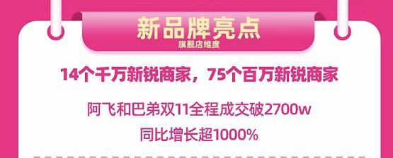 年增长超百倍：宠物品牌阿飞和巴弟是否有望成中国“巅峰渴望”