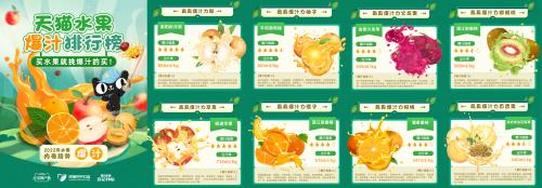 为了让消费者在网上买水果更省心，天猫水果发布了全新分级标准