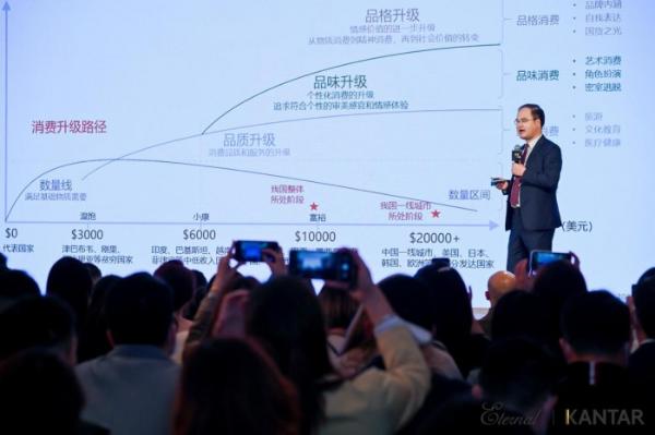  “创领·共赢”颖通集团重磅发布《2021中国香水行业研究白皮书》