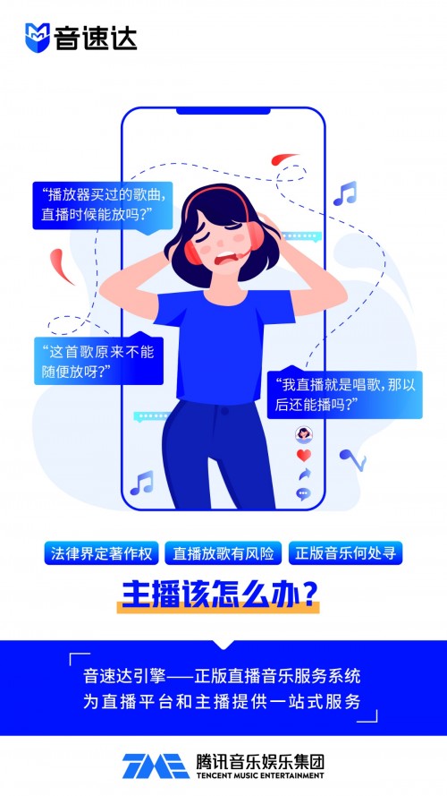  音乐正版授权的初打样：腾讯音乐音速达引擎为何重要？