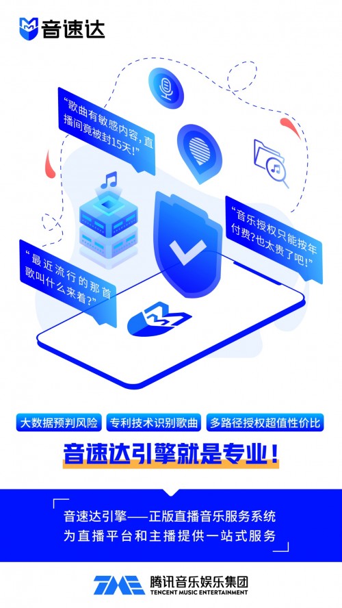  音乐正版授权的初打样：腾讯音乐音速达引擎为何重要？