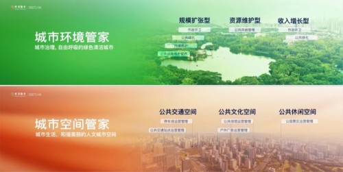 服务让城市更美好，世茂服务（873.HK）“城市大管家”推出环境管家等四类服务系列