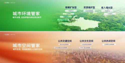 服务让城市更美好,世茂服务(873.HK)“城市大管家”推出环境管家等四类服务系列