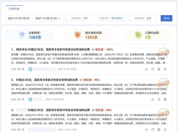  蜜度版权通：AI智能大数据时代的版权“守护者”