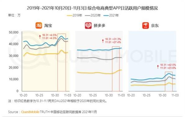 长生鸟 长生鸟率先启动“数字人”直播 完美抢跑美妆直播市场