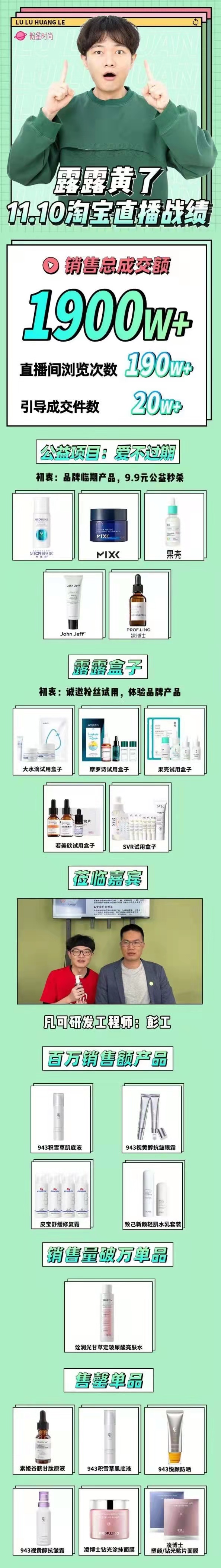 GMV超1900W！露露黄了以天猫主播榜NO.1成绩收官双十一
