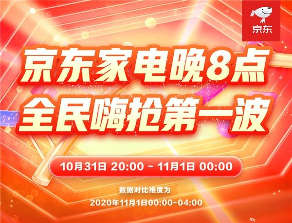  京东11.11晚8点家电新时点 拥有娱乐互动性家电产品爆单