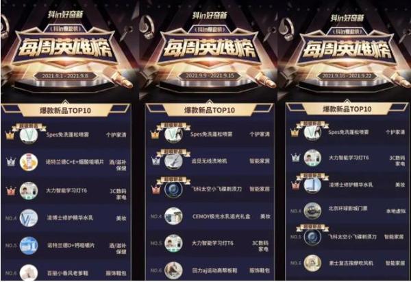  新品活动期GMV超6300万，Spes诗裴丝在抖音电商的增长秘诀