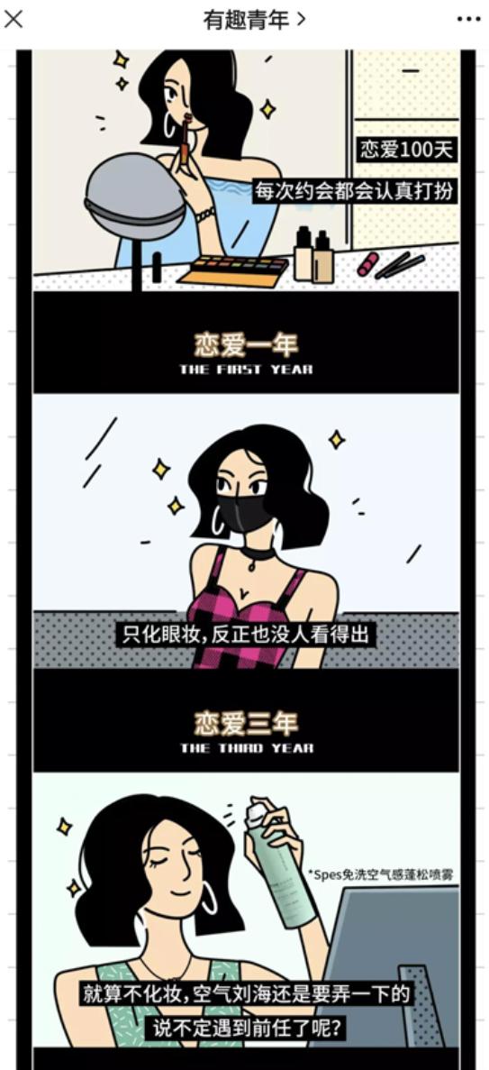  新品活动期GMV超6300万，Spes诗裴丝在抖音电商的增长秘诀