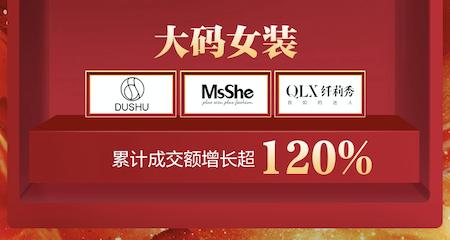 京东服饰11.11潮品云集 新趋势类服饰成消费者关注焦点