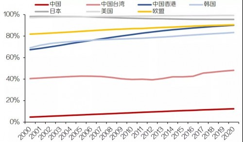  群雄并起，集海科技如何成为智能扫地机器人行业“国货之光”？