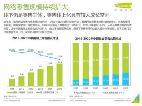  美宜佳多地突破千店，将便利服务送到千万家