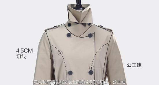  突破创新 波司登首创全新品类风衣羽绒服正在热销中