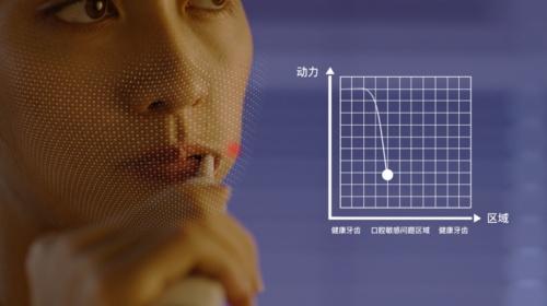  电动牙刷挑选攻略，飞利浦、欧乐B、usmile、一晤未来选谁家