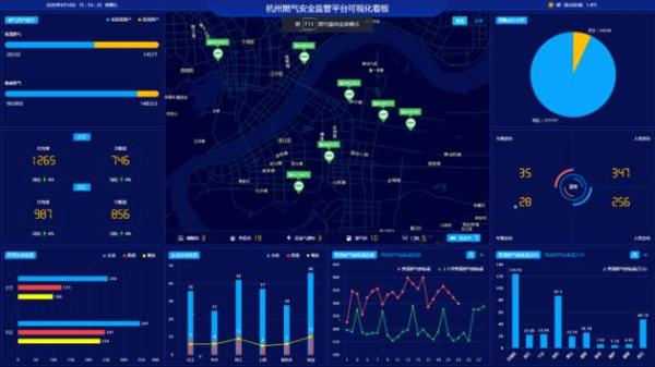  世传会第二日，汉威科技任红军发言：物联网为城市安全带来新启示