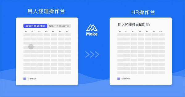 江行智能 × Moka：数据可视化看板如何支持HRD、业务层、CEO招聘决策？