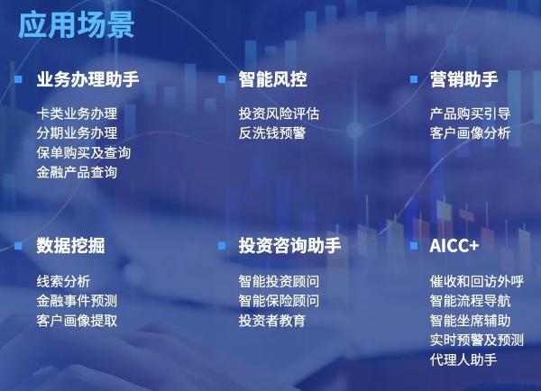AI点亮金融，竹间智能荣登IDC中国FinTech 50