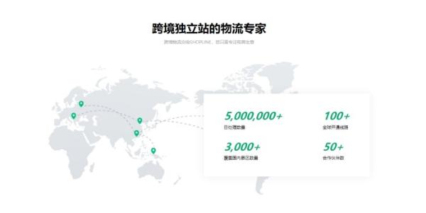  欢聚集团SHOPLINE优化全球物流服务，助力商家事业高速发展
