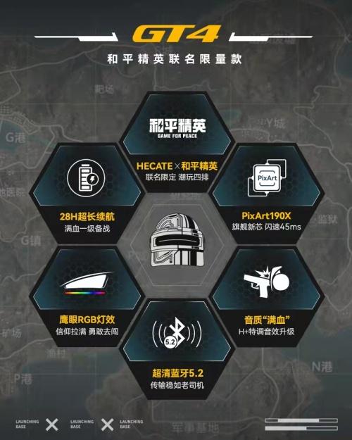  HECATE漫步者电竞x《和平精英》：打造首款联名机甲风蓝牙耳机！