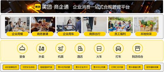  美团商企通：服务客户、生态共赢，让企业消费更简单