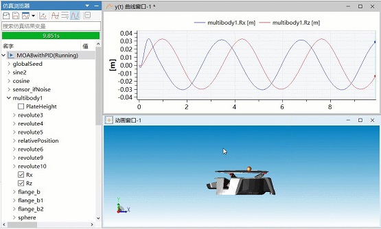  建模与代码生成能力升级 国产工业软件MWORKS.Sysplorer 2022即将发布