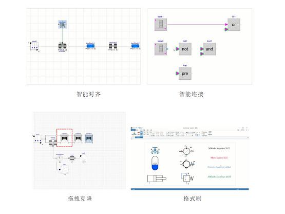  建模与代码生成能力升级 国产工业软件MWORKS.Sysplorer 2022即将发布