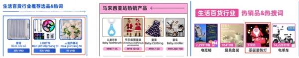  圣诞节临近！中国跨境商品引领Lazada 12.12东南亚购物狂潮