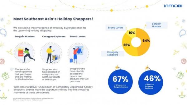  圣诞节临近！中国跨境商品引领Lazada 12.12东南亚购物狂潮
