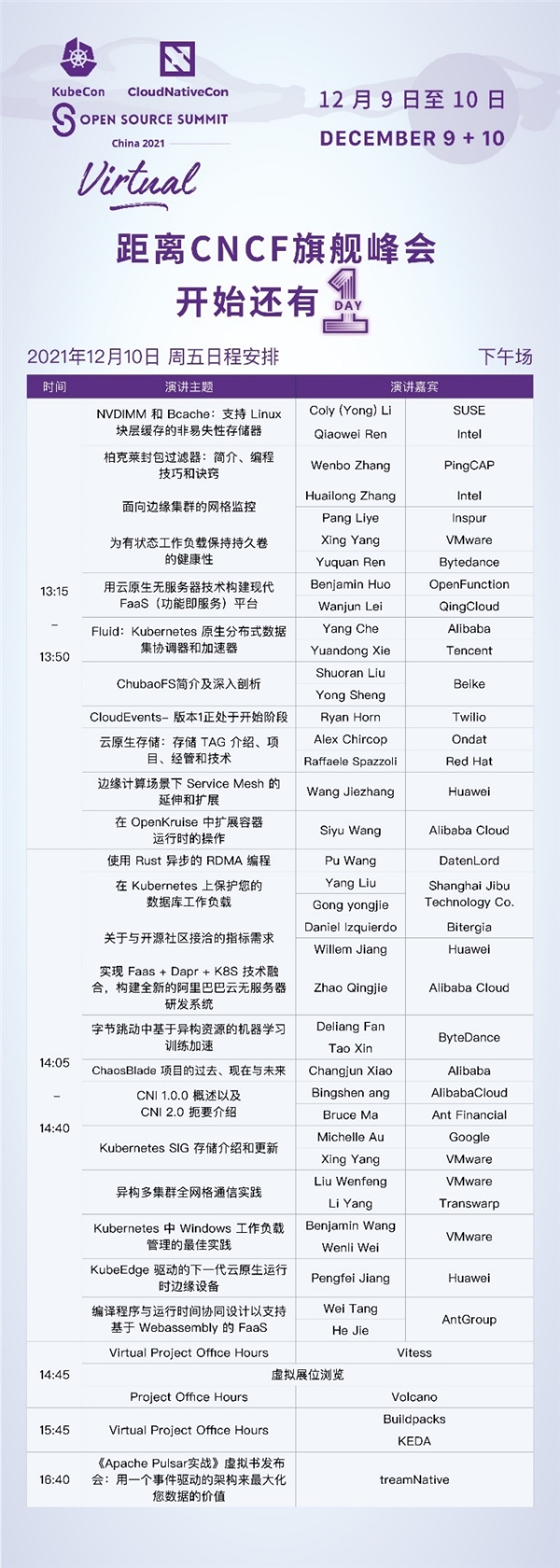 错过等一年！CNCF 旗舰峰会即将盛大开幕