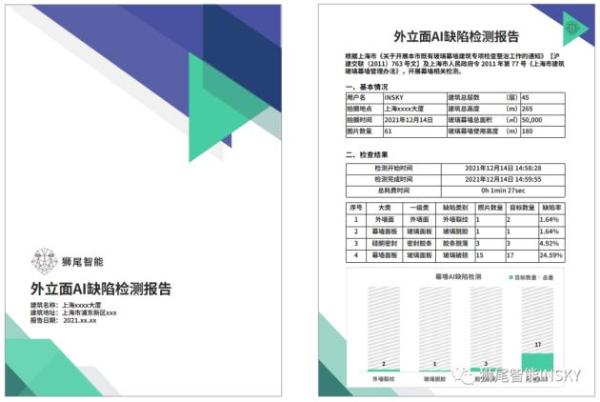  狮尾智能 | 发布城市无人机自动飞行系统